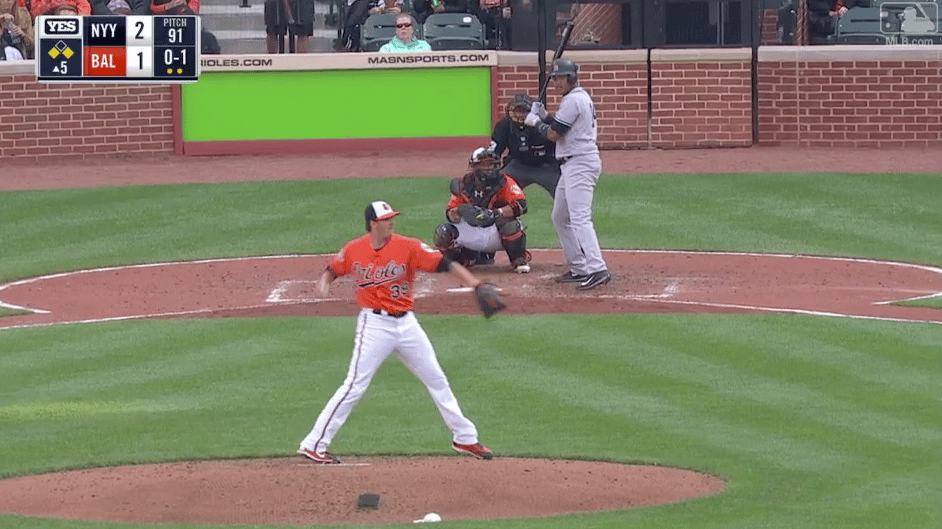 Orioles Pitcher Throws To Uncovered Base Balk Baseball Rules Academy