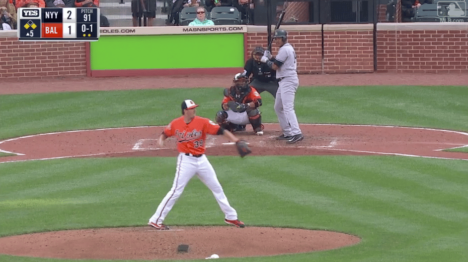 orioles-pitcher-throws-to-uncovered-base-balk-baseball-rules-academy