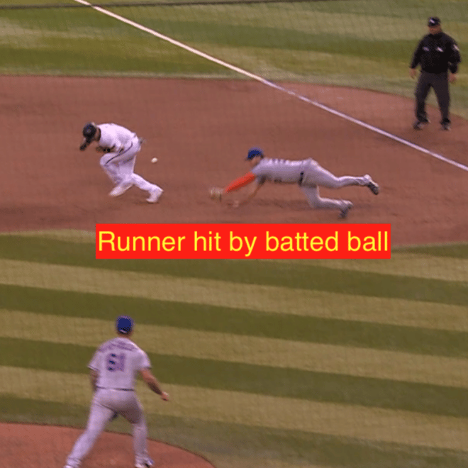 BATTED BALL STRIKING THE RUNNER Baseball Rules Academy