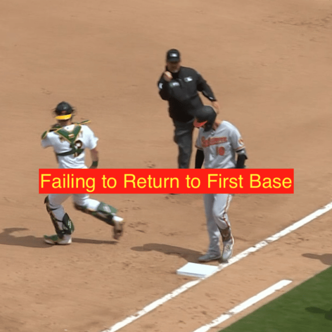 BATTERRUNNER PASSING FIRST BASE Baseball Rules Academy