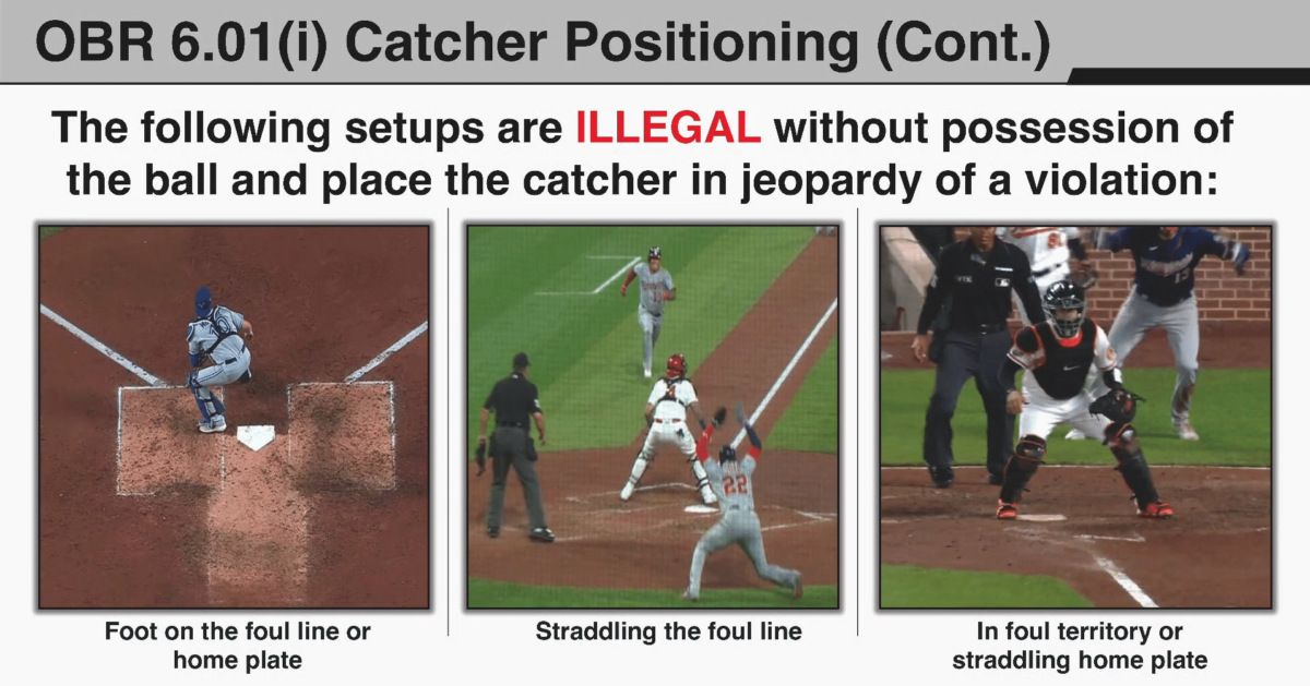 The Conduct of the Catcher at the Plate Baseball Rules Academy