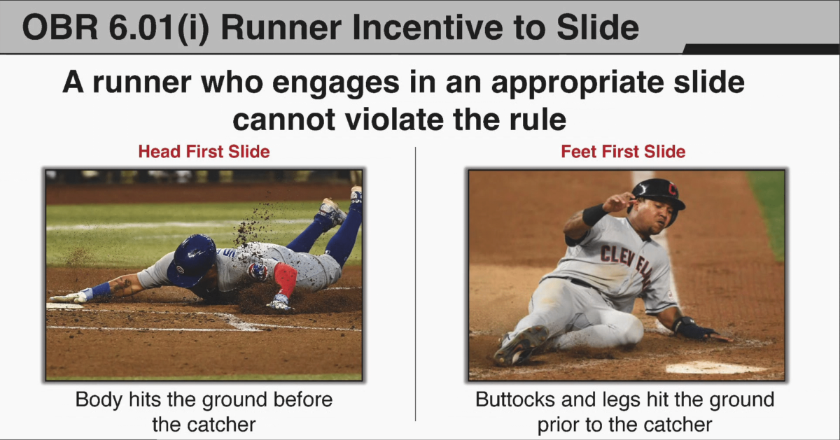 The Conduct of the Runner at the Plate Baseball Rules Academy